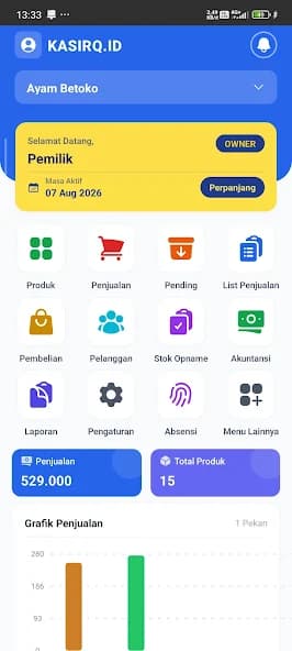 Dashboard aplikasi KasirQ di Android